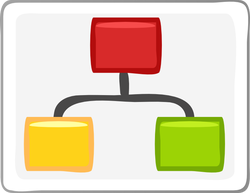 diagramma architetto fra 01