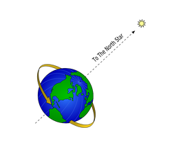 earth and north star dan 01