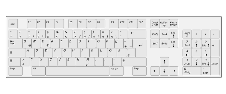 Computer-Keyboardlayout-de.png