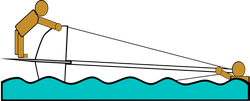 sailing capsize2