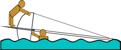 sailing capsize3