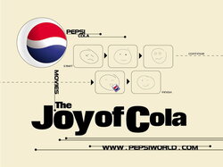 PepsiCola05